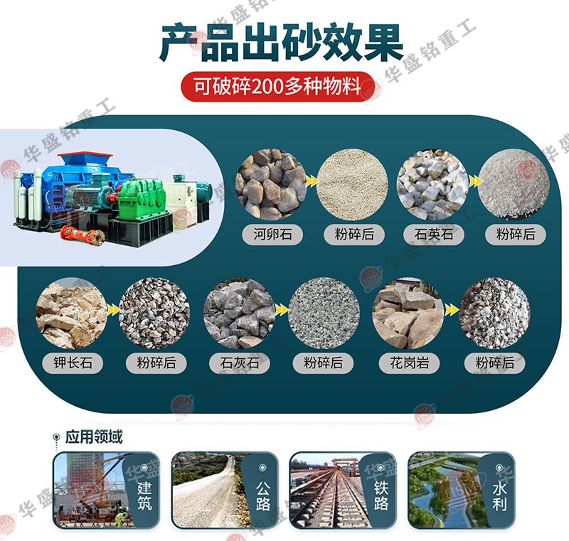 時(shí)產(chǎn)200噸液壓對(duì)輥制砂機(jī) 瓜米石料用時(shí)產(chǎn)200噸1510大型全液壓對(duì)輥制砂機(jī)